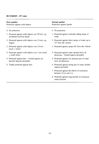 راهنمای سیم کشی کنترل صنعتی Newnes