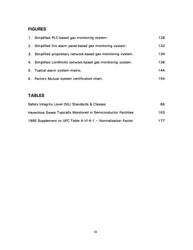 مانیتورینگ گاز خطرناک. راهنمای نیمه هادی و سایر مشاغل خطرناک