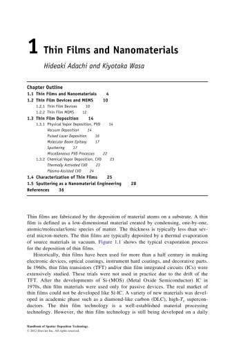 راهنمای تکنولوژی اسپری