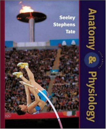 ﻿MP: آناتومی و فیزیولوژی