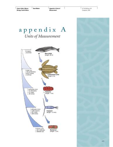 ﻿زیست شناسی دریایی