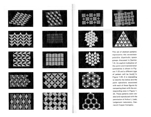 ﻿نظریه گروه کاربردی برای شیمیدانان، فیزیکدانان و مهندسان