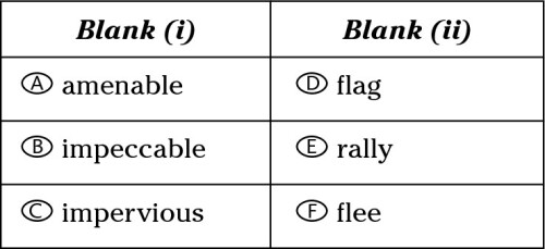 ﻿GRE For Dummies، نسخه هفتم برتر، با سی دی
