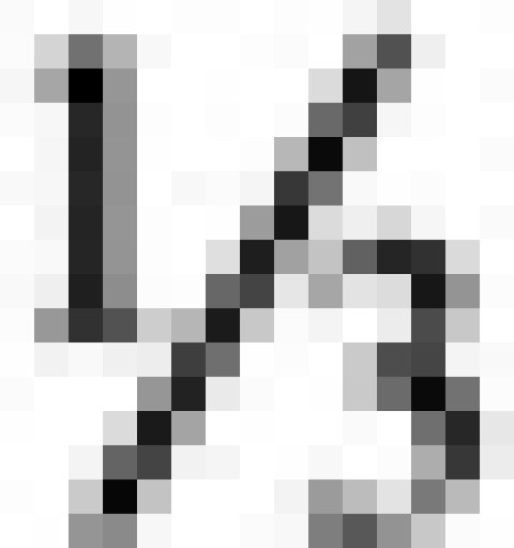 ﻿نوشته های اساسی تورستاین وبلن