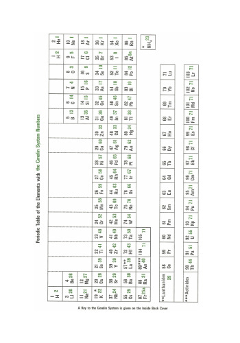 ترکیبات گوگرد و نیتروژن S: قسمت 10a: ترکیباتی با گوگرد اکسیداسیون شماره II