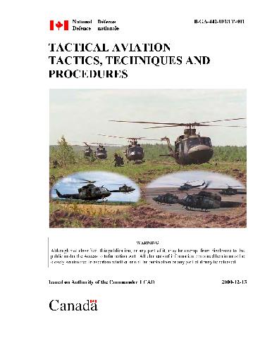 ﻿تاکتیک های هوانوردی تاکتیکی تکنیک