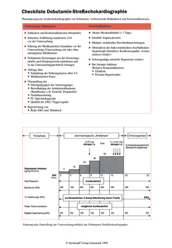 ﻿اکوکاردیوگرافی استرس: راهنمای عملی کلینیک و تمرین ، توان بخشی ، پزشکی اجتماعی و پزشکی ورزشی