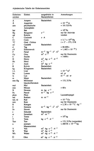 ﻿اطلس جیبی فیزیک برای پزشکان