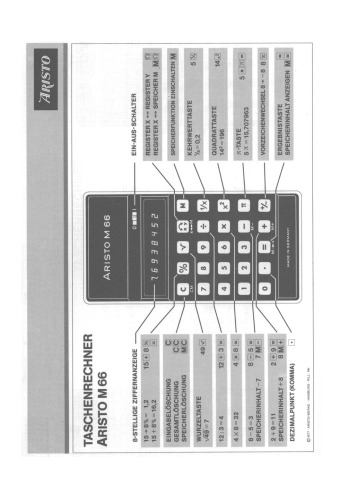 ﻿ریاضیات کسب و کار با کامپیوترهای کوچک