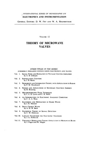 ﻿تئوری شیرهای مایکروویو