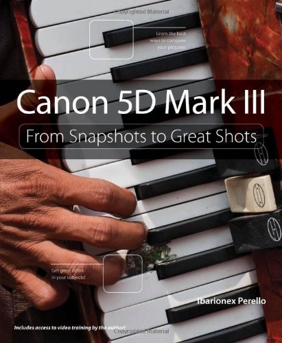 ﻿Canon 5d Mark III: از عکس های فوری گرفته تا عکس های عالی