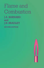 شعله و احتراق