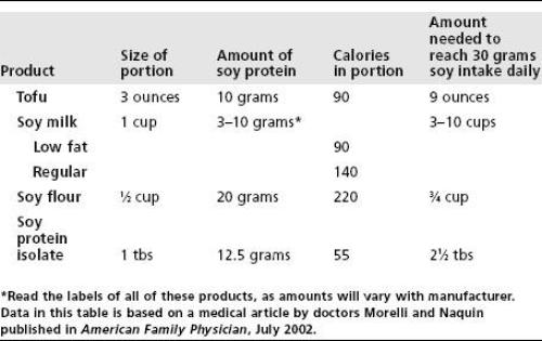﻿نمی توانم بخوابم، نمی توانم بیدار بمانم