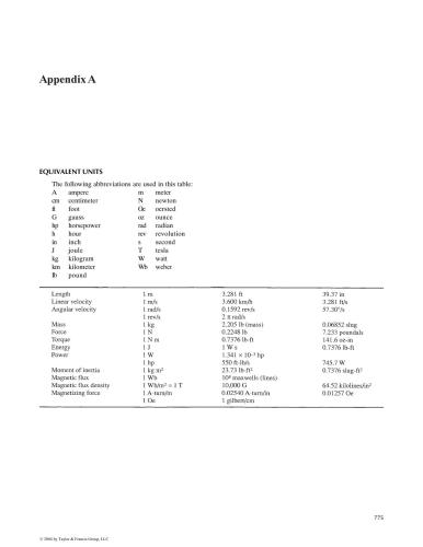 ﻿کتاب راهنمای موتورهای الکتریکی