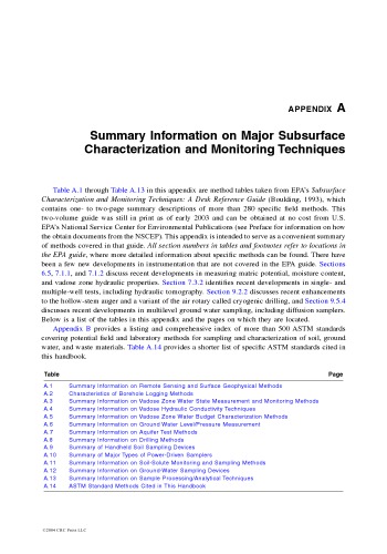 ﻿کتابچه راهنمای عملی خاک، منطقه وادوز و آلودگی آب های زیرزمینی: ارزیابی، پیشگیری و اصلاح، ویرایش دوم