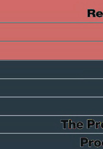 ﻿سیستم برنامه نویسی و اثبات ATES: ادغام تکنیک های پیشرفته در نرم افزار علمی کارآمد