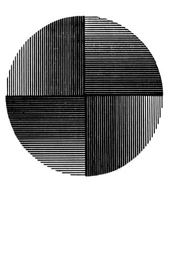 ﻿استفاده بهینه از منابع