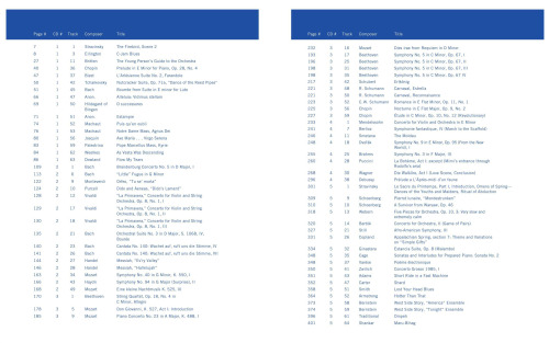 ﻿موسیقی: قدردانی