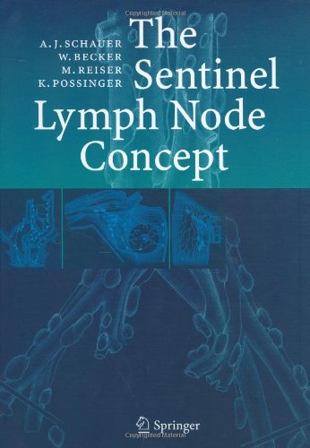 ﻿راهنمای SAGES مراقبت های بعد از عمل در جراحی با حداقل تهاجم