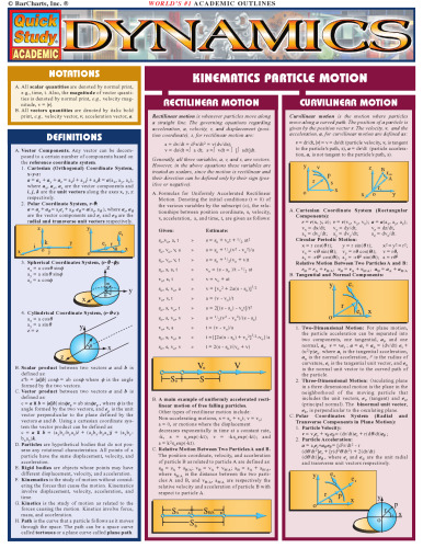 ﻿BarCharts QuickStudy Dynamics