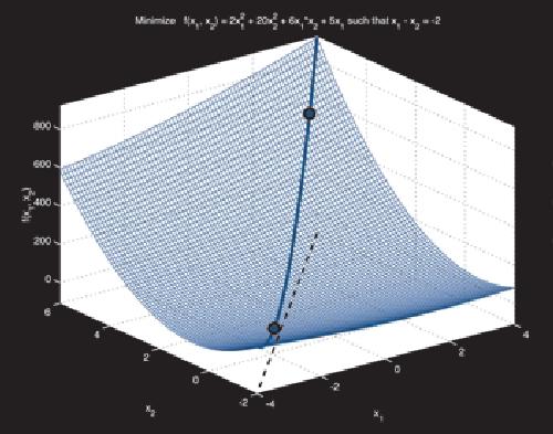 ﻿نمونه هایی از برنامه نویسی در Matlab