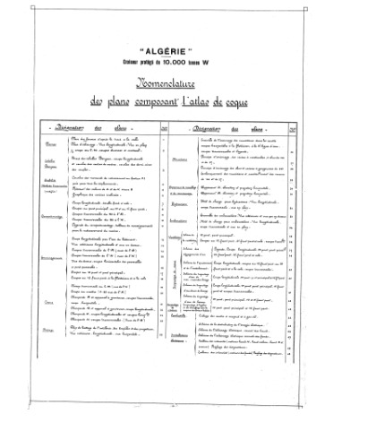 ﻿Чертежи кораблей французского флота الجزایر 1935