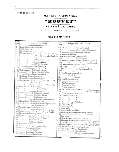 ﻿Чертежи кораблей французского flota BOUVET 1896