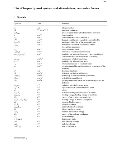 ﻿ناخالصی ها و عیوب عناصر گروه IV، ترکیبات IV-IV و III-V. قسمت ب: ترکیبات گروه IV-IV و III-V.