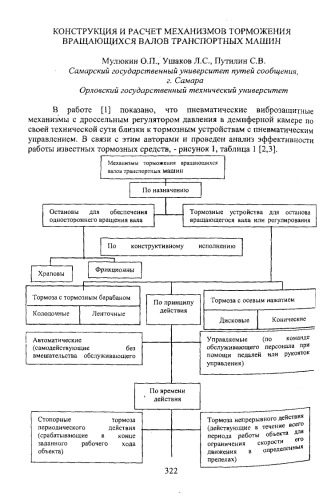 ﻿طراحی و محاسبه مکانیزم های ترمز برای شفت های چرخان وسایل نقلیه حمل و نقل