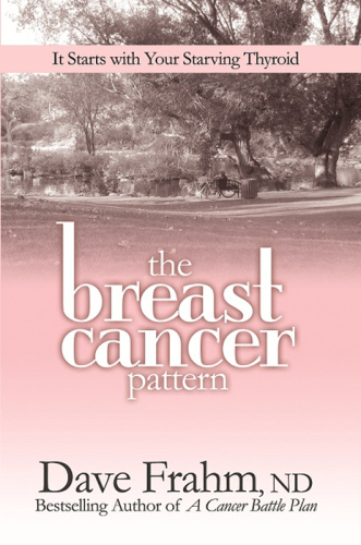 ﻿الگوی سرطان سینه