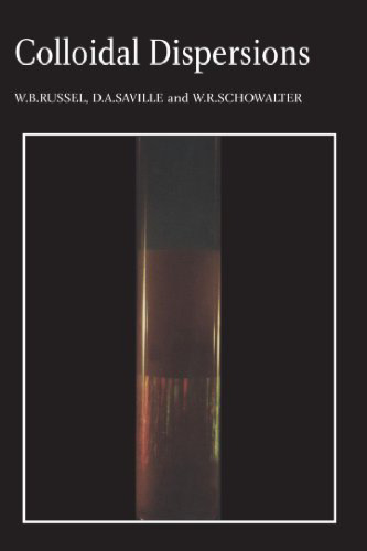 ﻿پراکندگی کلوئیدی