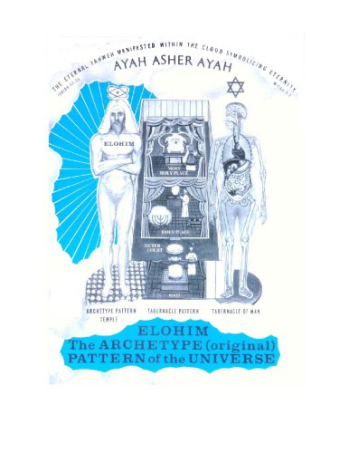 الوهیم الگوی برجسته (اصلی) جهان