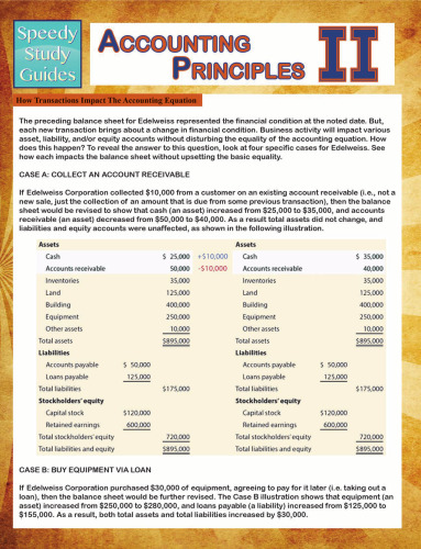 ﻿اصول حسابداری 2