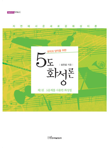 (برای موسیقی سنتی کره ای). دوره 1، 5 با استفاده از مقیاس