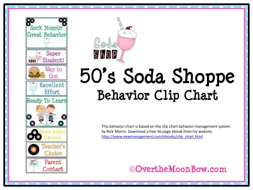 ﻿نمودار کلیپ رفتار سودا شاپ دهه 50