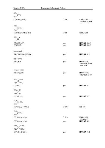 ﻿روش های هوبن ویل در شیمی آلی: شاخص ها
