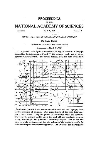 ﻿نمایش های ضربی حل کننده ها