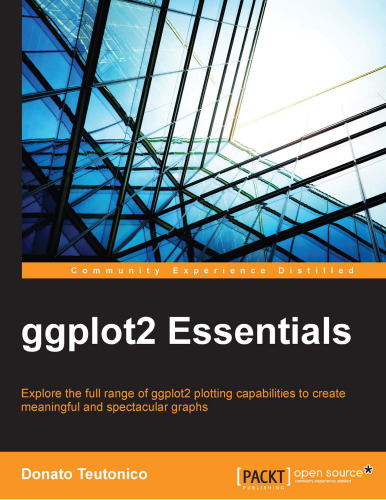 ﻿ggplot2 ملزومات