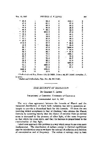 ﻿آنتروپی تشعشع