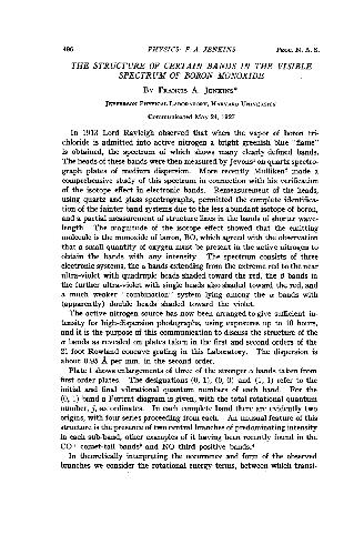 ﻿ساختار باندهای خاص در طیف مرئی مونوکسید بور