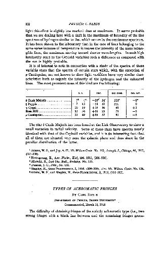 ﻿انواع حاشیه های آکروماتیک