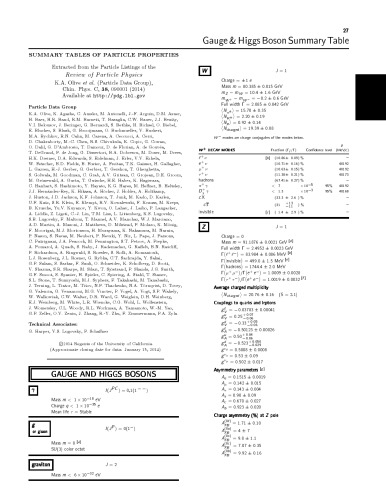 ﻿کتاب راهنمای شیمی و فیزیک CRC ، چاپ 96