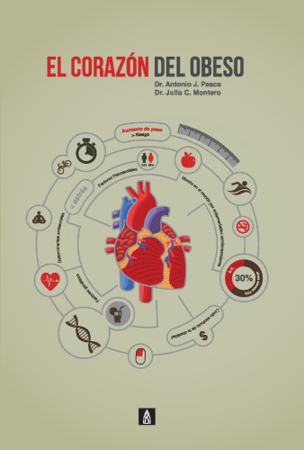 ﻿قلب افراد چاق