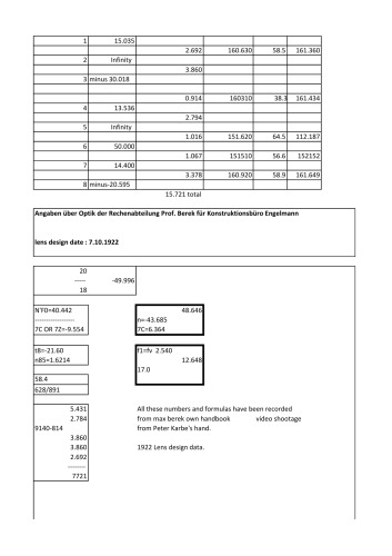 ﻿اطلاعات در مورد اپتیک از بخش محاسبات پروفسور برک برای دفتر طراحی انگلمن