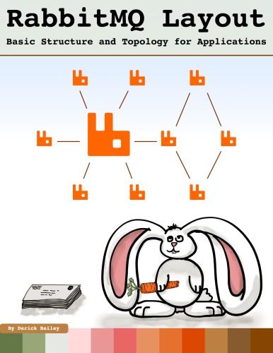 ﻿RabbitMQ Layout: Basic Structure and Topology for Applications