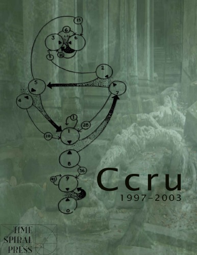 ﻿Ccru: نوشته ها 1997-2003