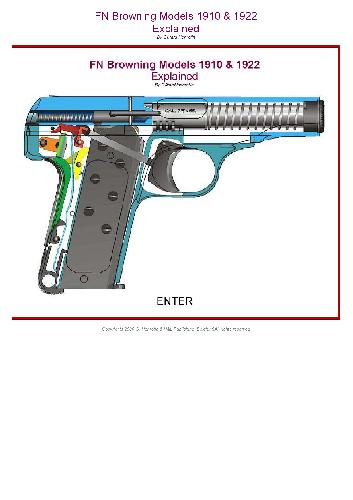 برونينگ 1910 و 1922 ه