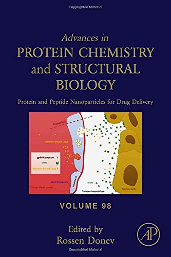 ﻿نانوذرات پروتئین و پپتید برای تحویل دارو