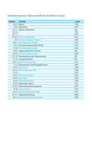 ﻿راهنمای کلینیک زنان و زایمان