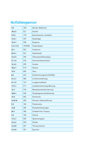 راهنمای کلینیک جراحی